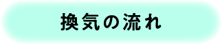 換気の流れ