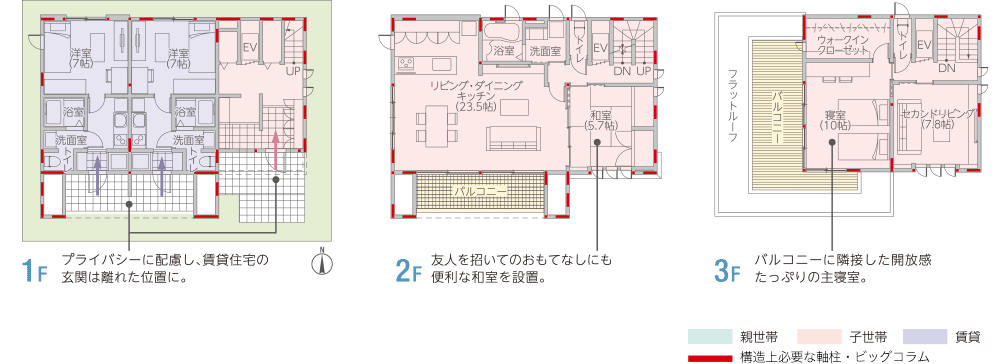 間取りイメージ
