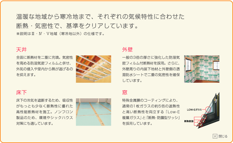 ���g�Ȓn�悩�犦��n�܂ŁA���ꂼ��̋C������ɍ��킹���f�M�E�C�����E����N���A���Ă��܂��B