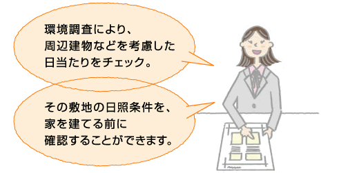 �������ɂ��A���ӌ����Ȃǂ��l����������������`�F�b�N�B���̕~�n�̓��Ə������A�Ƃ����Ă�O�Ɋm�F���邱�Ƃ��ł��܂��B