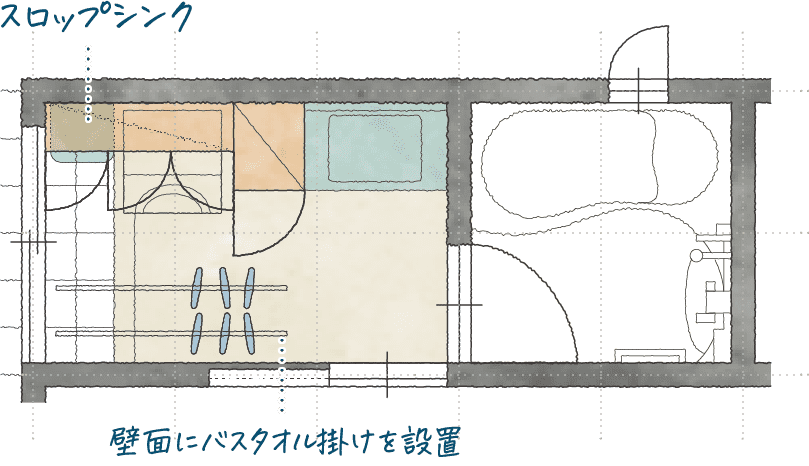 多目的な土間付き洗面室プランイメージ