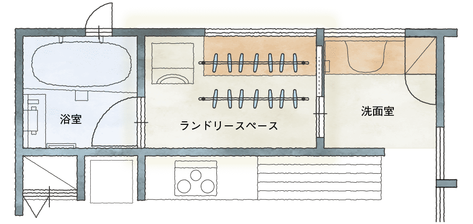 ランドリースペースイメージ