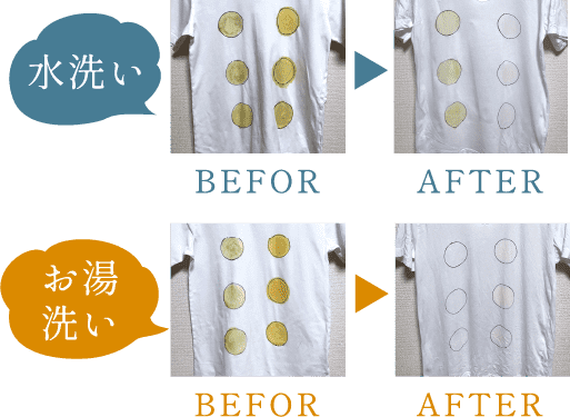 BEFOR AFTER