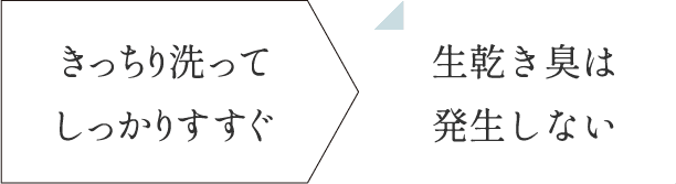 きっちり洗ってしっかりすすぐ 生乾き臭は発生しない