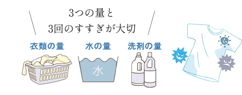 3つの量と3回のすすぎが大切