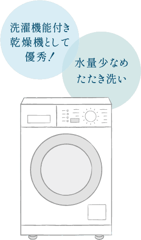ドラム式洗濯機イメージ