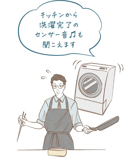 キッチン回遊動線イメージ