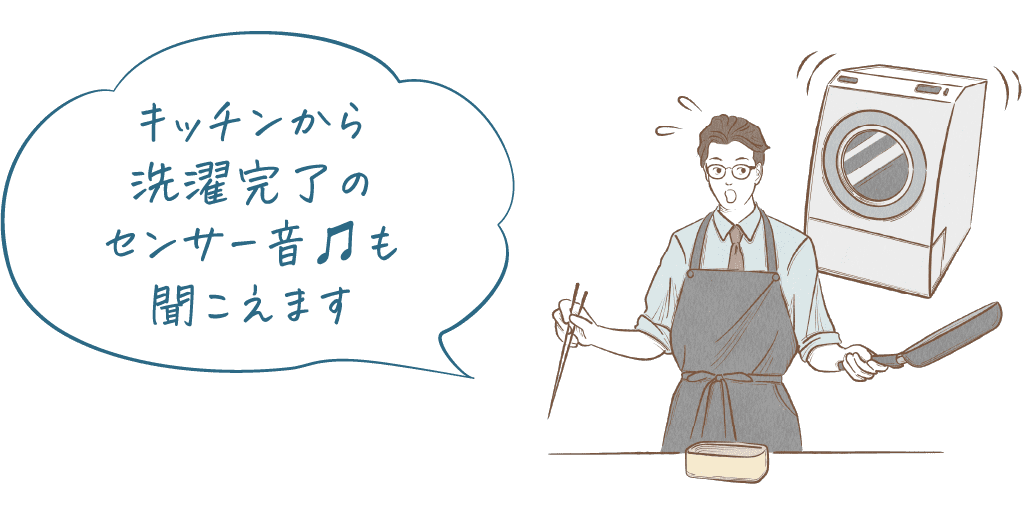 キッチン回遊動線イメージ