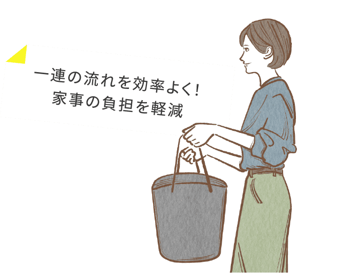 一連の流れを効率よく！家事の負担を軽減