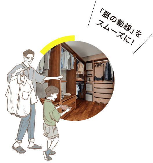 「服の動線」をスムーズに！