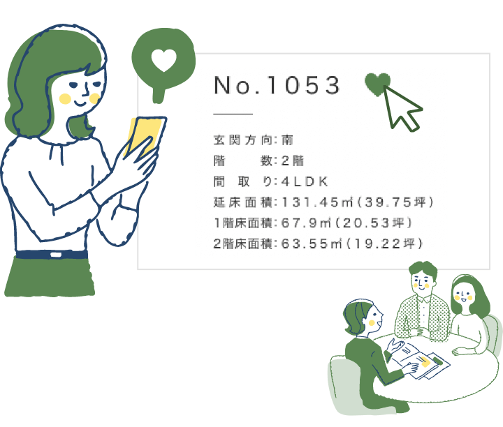 お気に入りを見ている画像