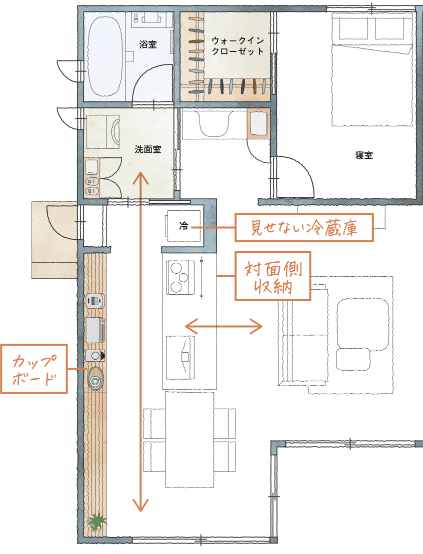 リビングダイニングから使える収納イメージ