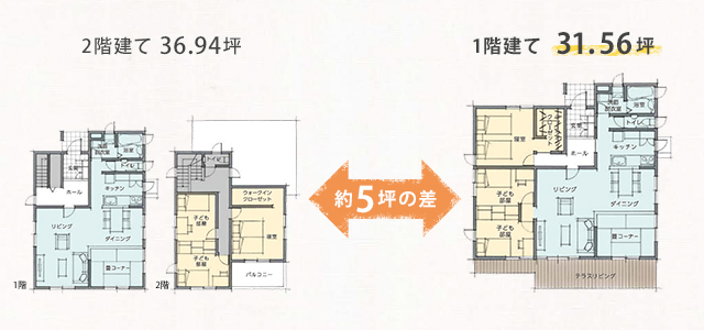 フラットな暮らしを楽しもう!平屋を選ぶ5つの理由|わたしの家