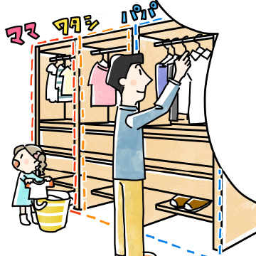 漫画でわかる！「初めての家づくり」⑳～それぞれの洗濯空間（3）～