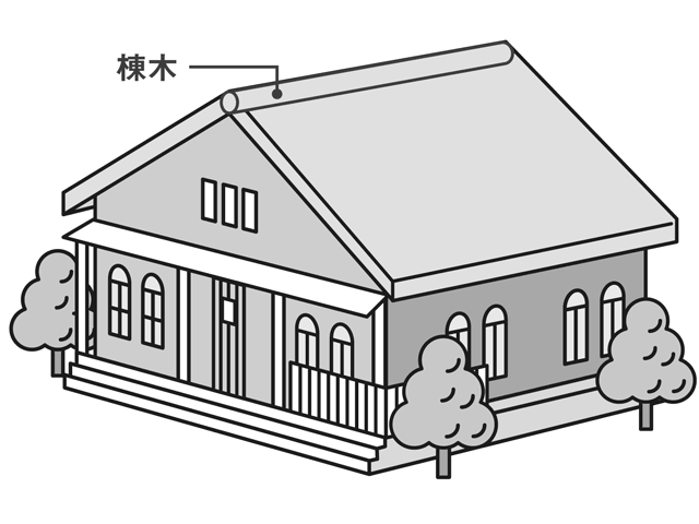 図１  切妻屋根の住宅の棟木のイメージ