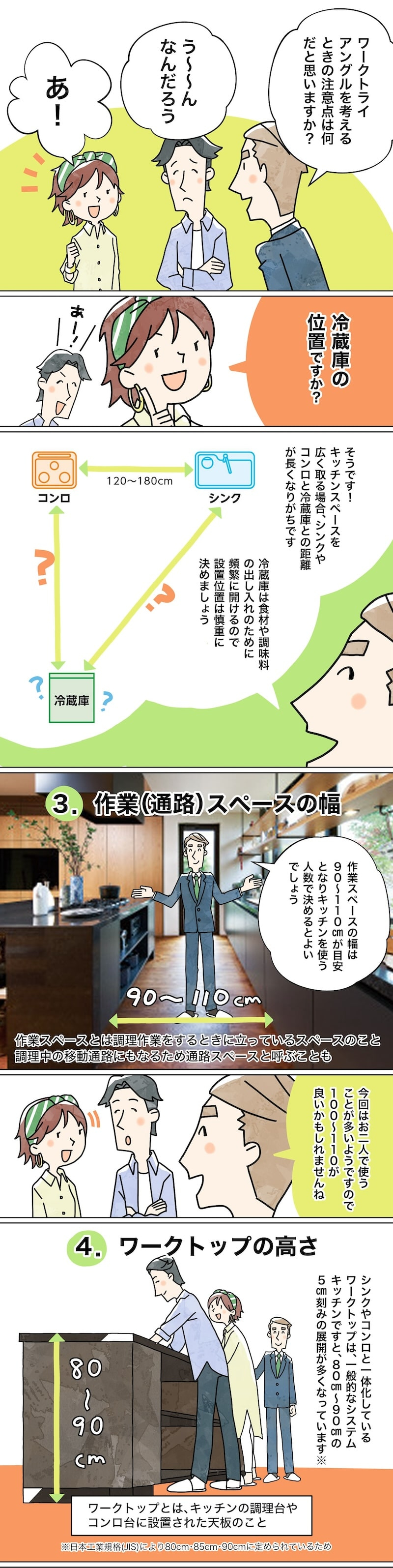 漫画でわかる！「初めての家づくり」㊹～理想のキッチン　キッチンレイアウトの考え方～3
