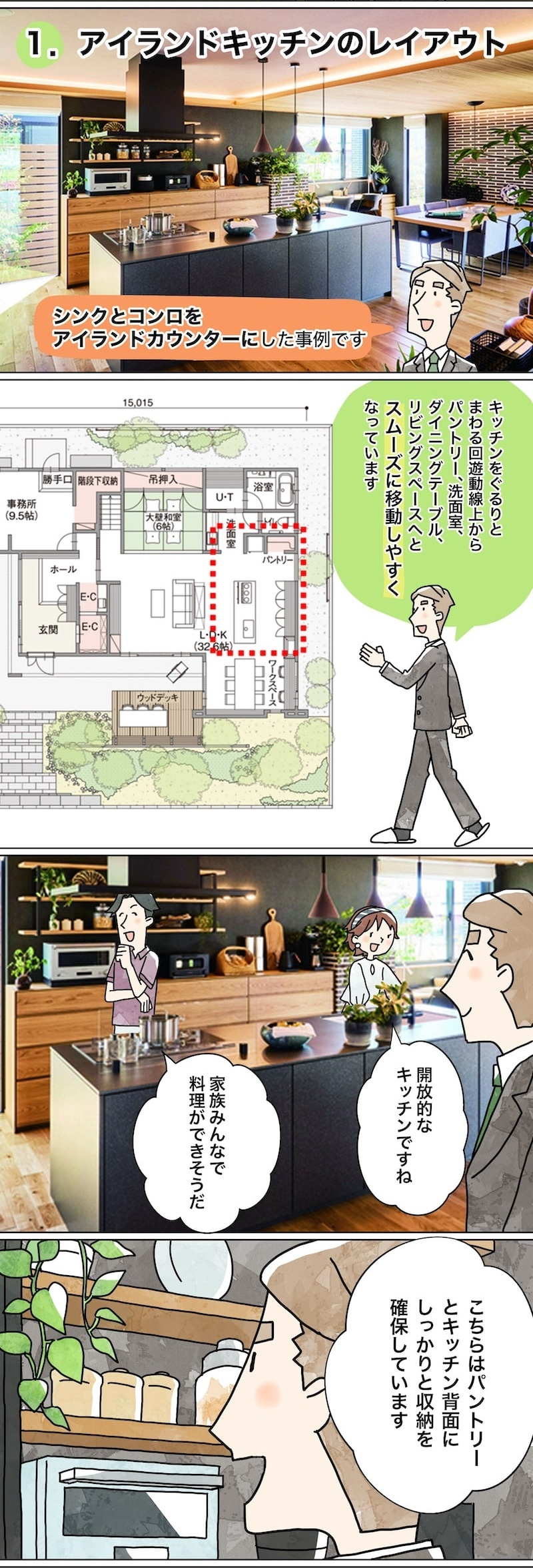 漫画でわかる！「初めての家づくり」㊺～理想のキッチン　キッチンレイアウトの考え方②～2