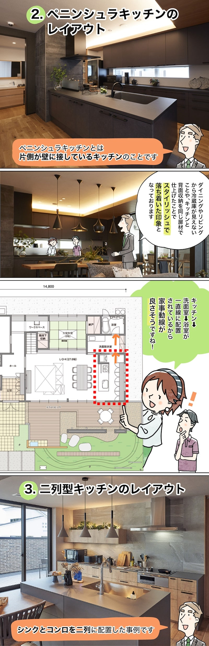 漫画でわかる！「初めての家づくり」㊺～理想のキッチン　キッチンレイアウトの考え方②～3