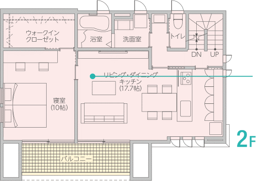 二世帯住宅の間取りの２階部分