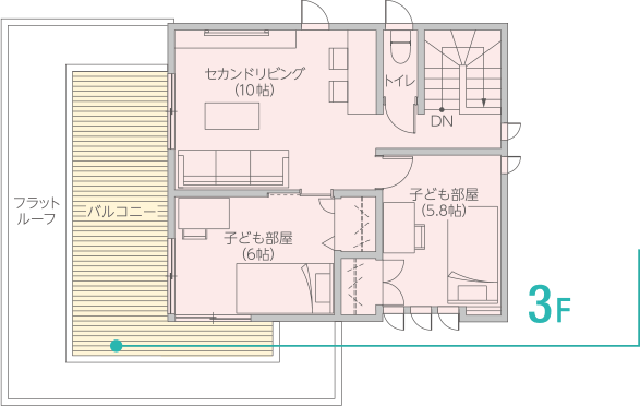 二世帯住宅の間取りの３階部分