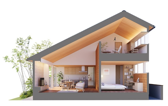 吹き抜けのある1.5階建ての家の断面図