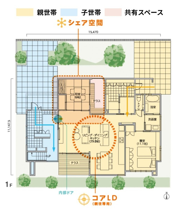 完全分離タイプの二世帯住宅の間取り