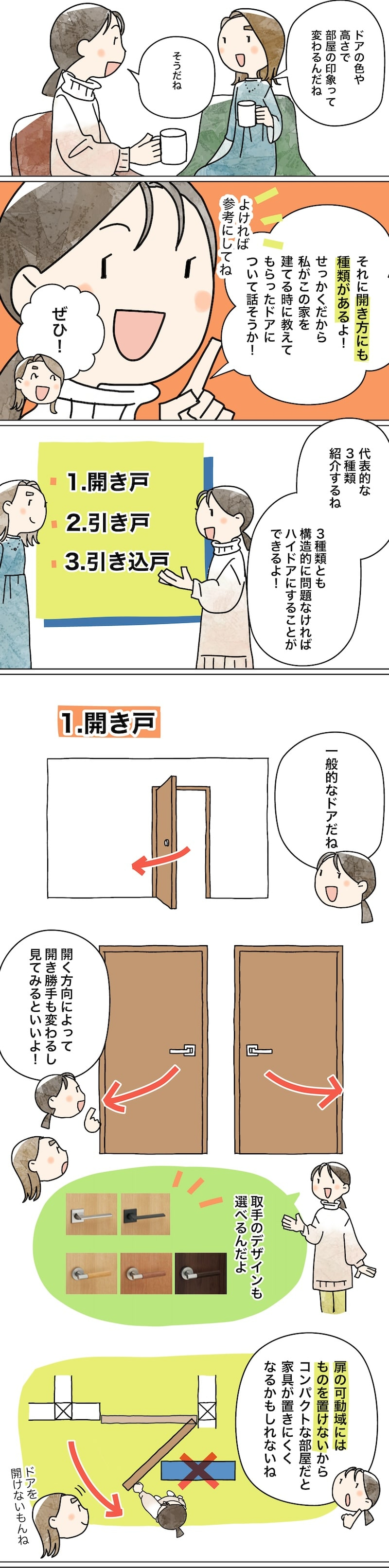 漫画でわかる！「初めての家づくり」㊽ドアの種類って色々あるの？3