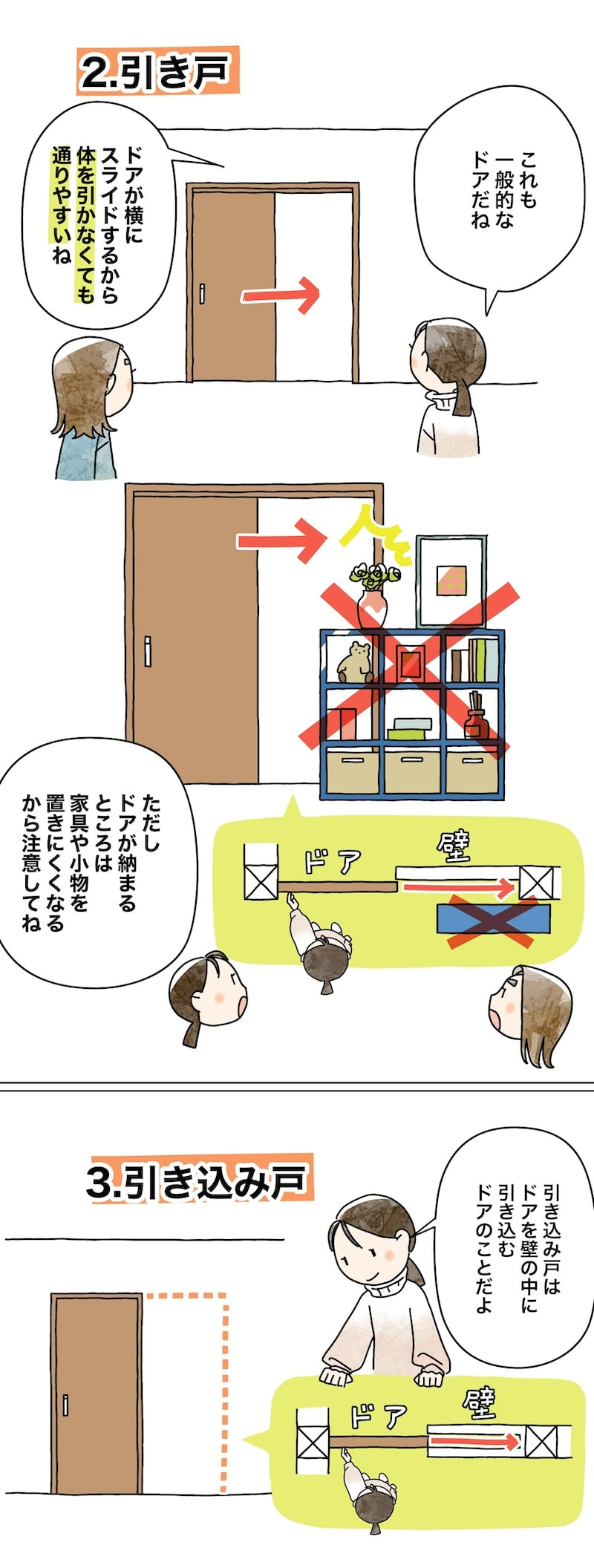 漫画でわかる！「初めての家づくり」㊽ドアの種類って色々あるの？4