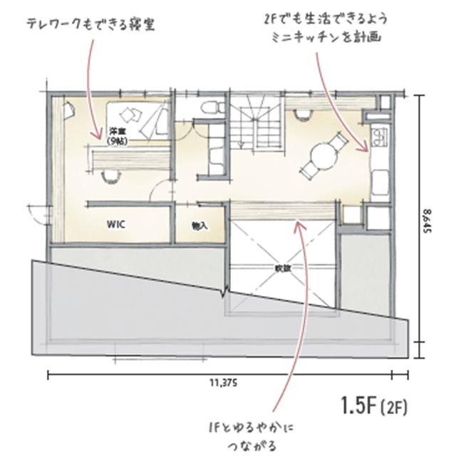 1.5階建ての家の間取り