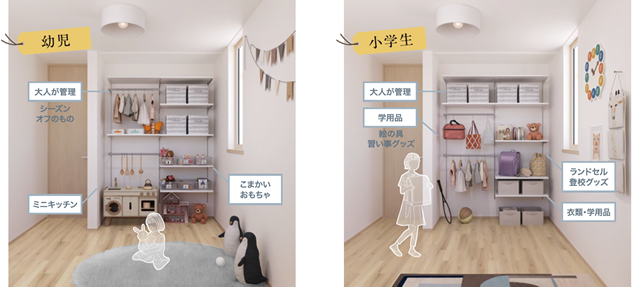 子供用の収納棚のイメージ
