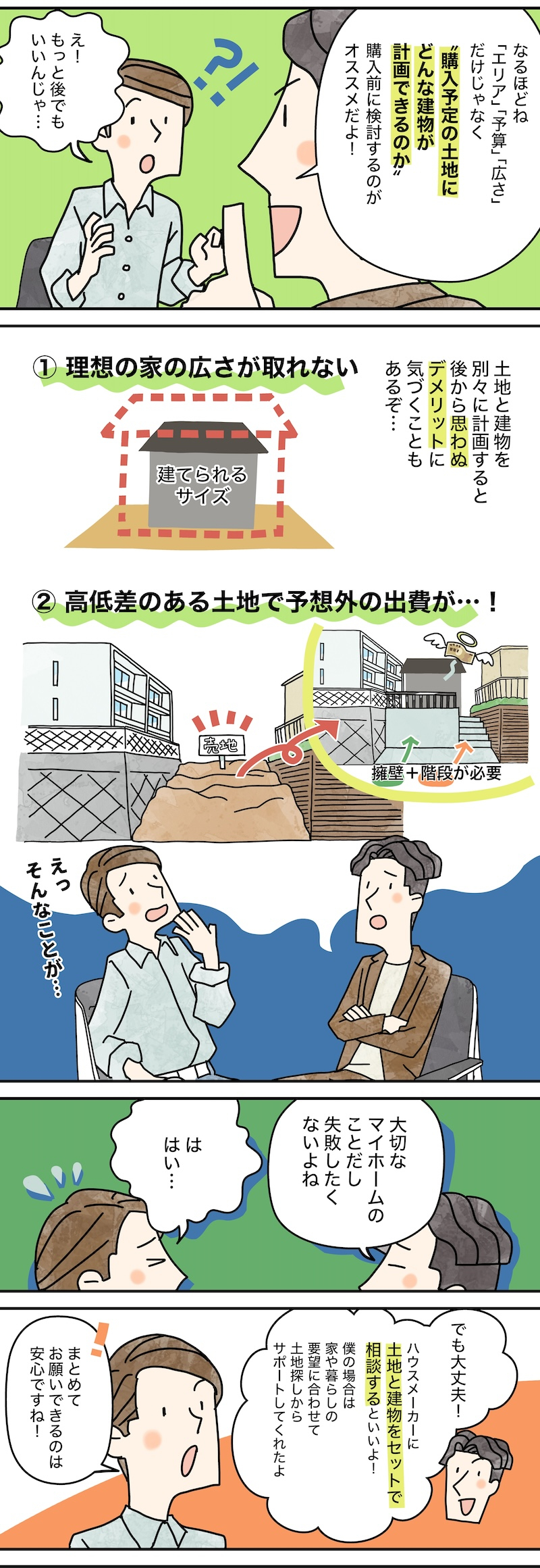 漫画でわかる！「初めての家づくり」Vol53.土地からの家づくり 前編　~①建ぺい率＆②容積率編~～2