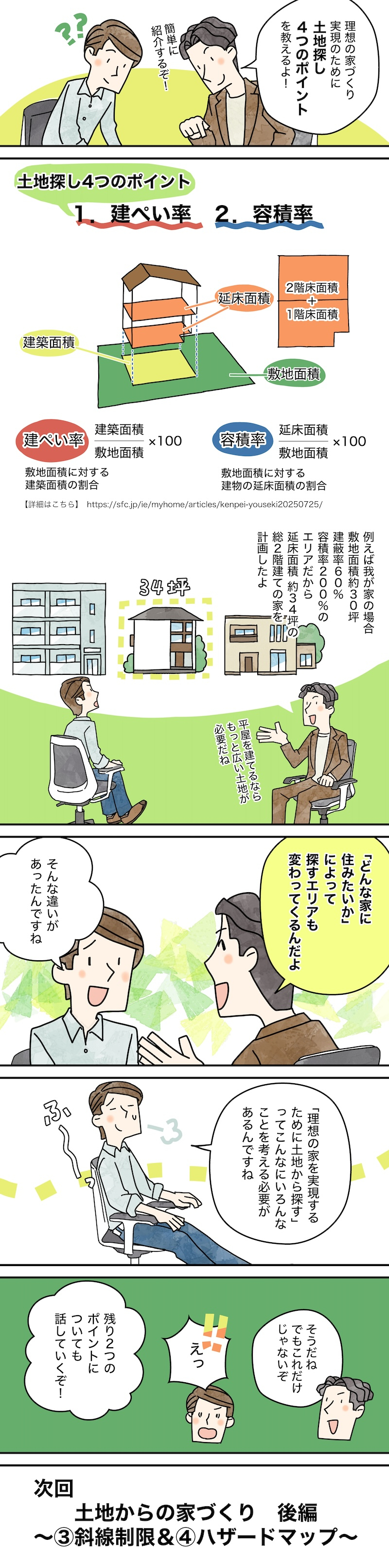 漫画でわかる！「初めての家づくり」Vol53.土地からの家づくり 前編　~①建ぺい率＆②容積率編~～3