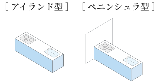 アイランド型キッチン