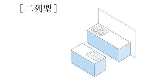 二列型キッチン