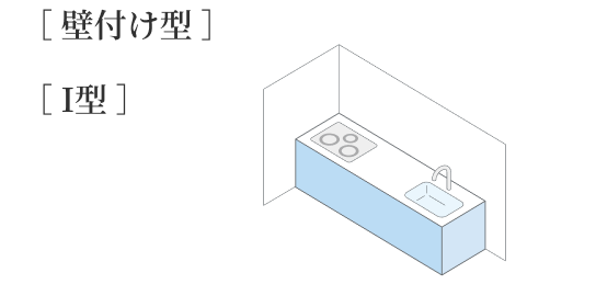 壁付け型キッチン