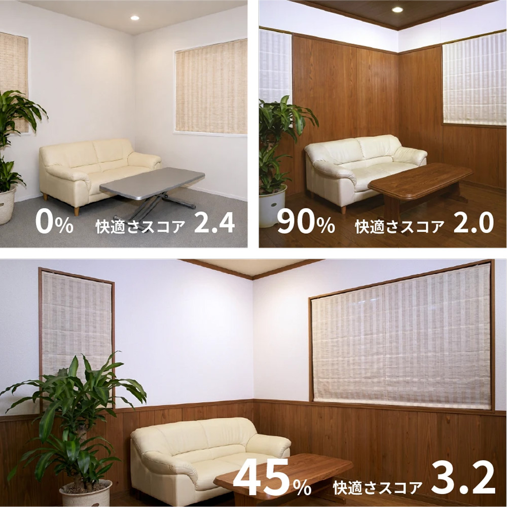 皮膚疾患発症件数/年