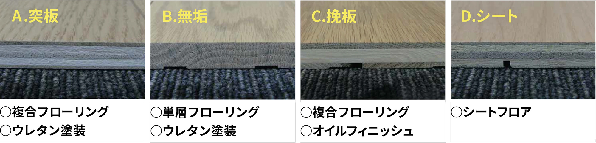 ⽊質系床材4種