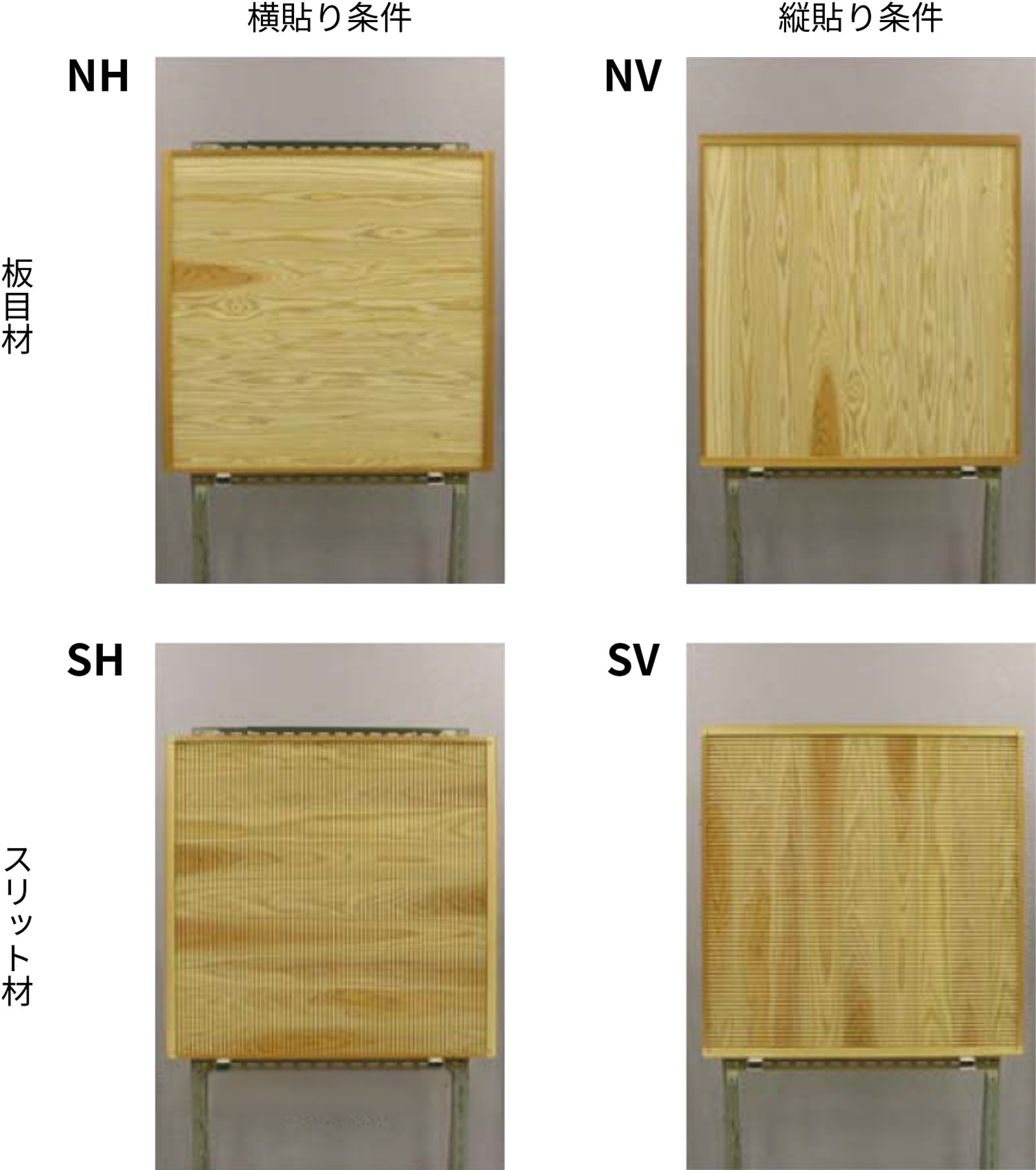 図1 4種類の試験体