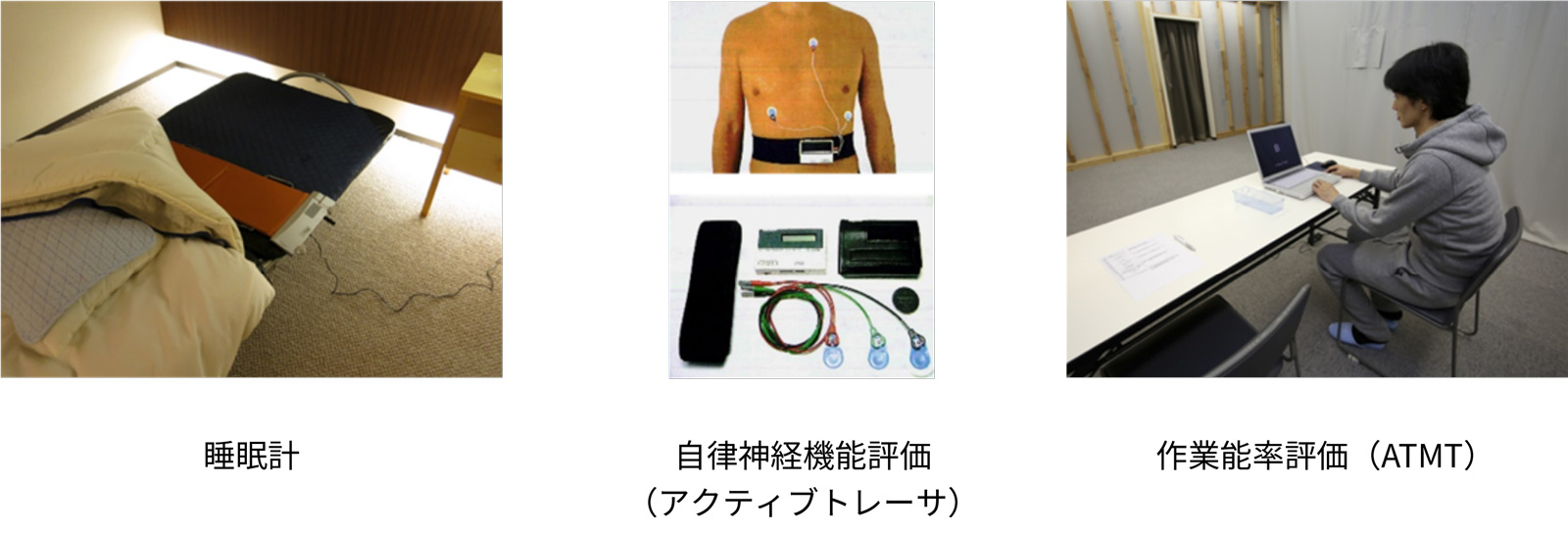 評価の種類・方法