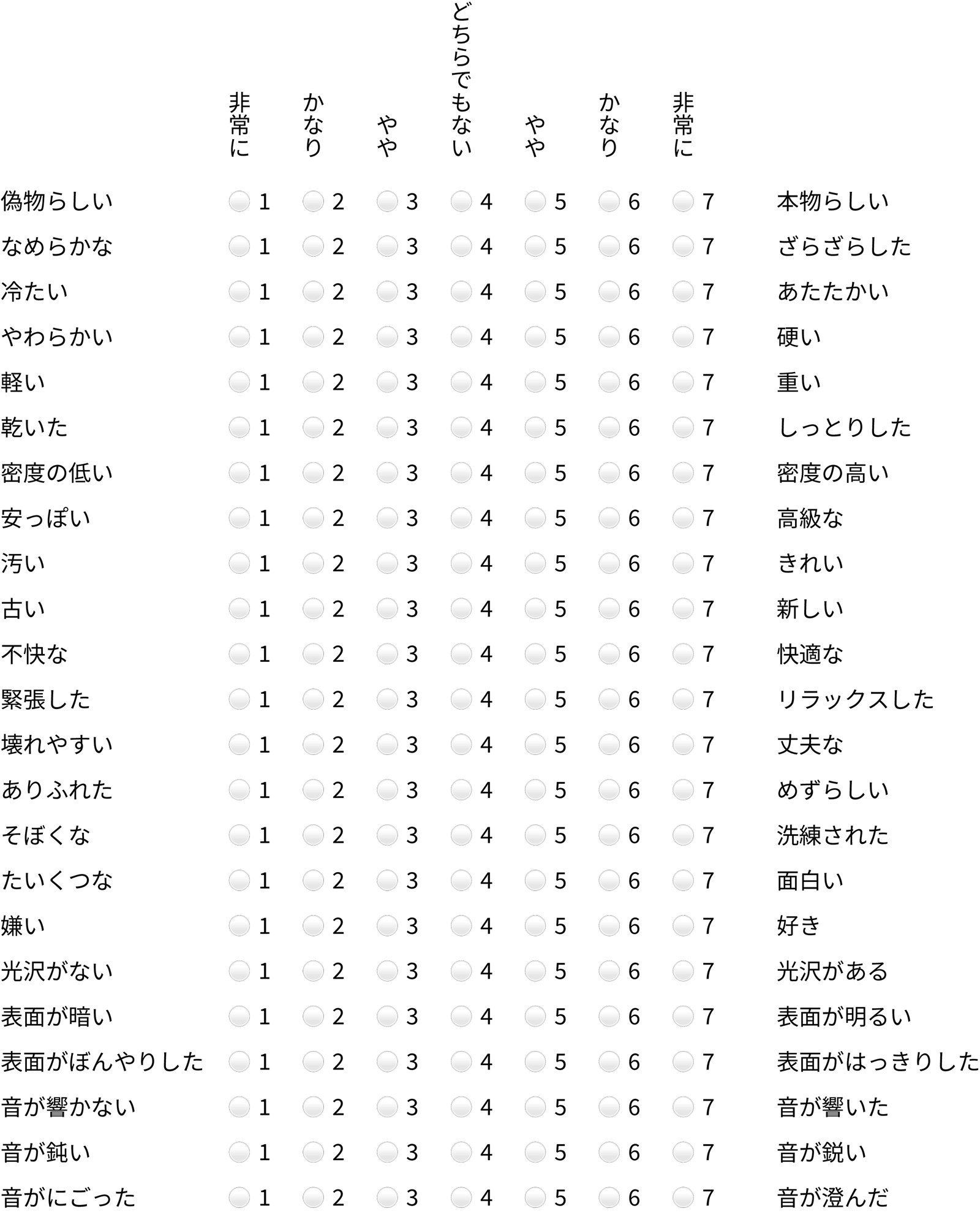 Table1