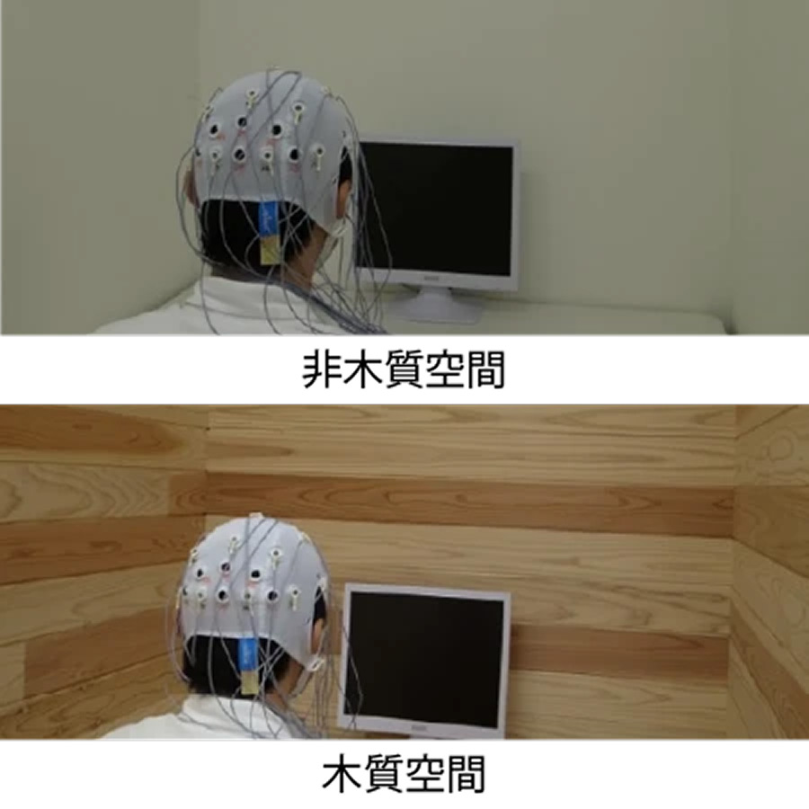 2つの空間での脳波測定の様