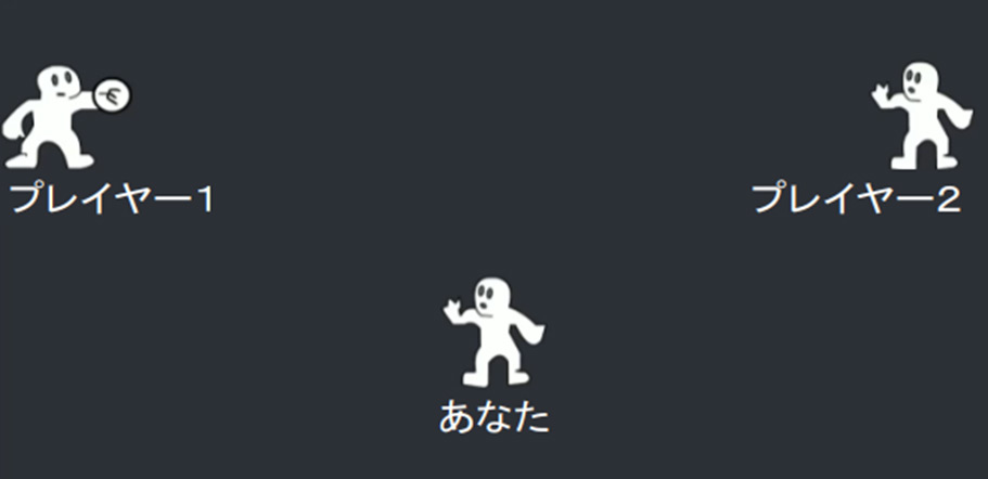 図2 サイバーボール課題のプレイ画面