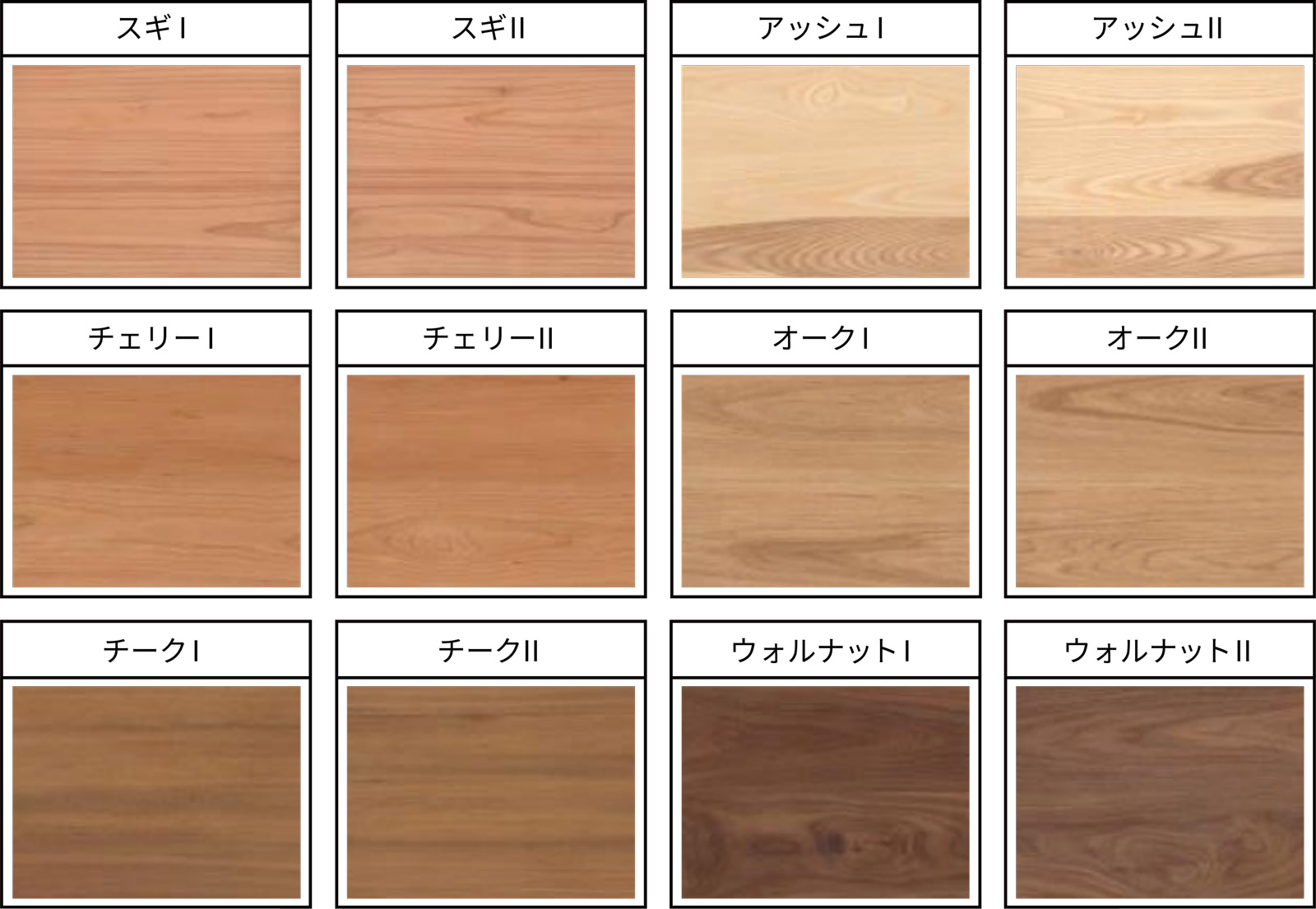 図1 提示刺激一覧