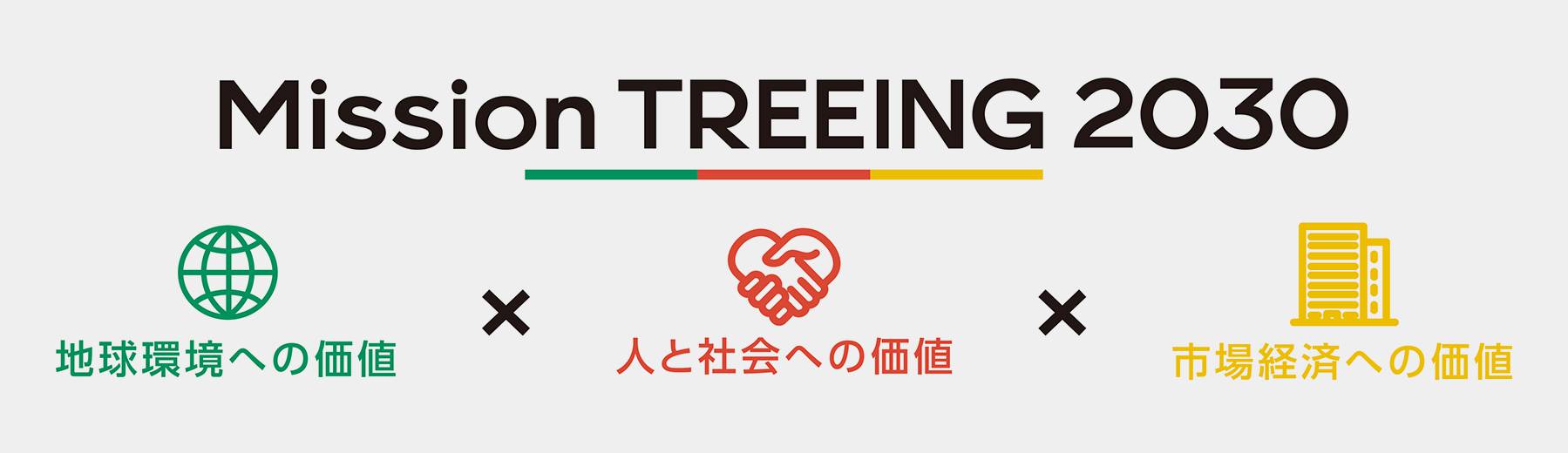 これらの社会を実現するため私たちはあるビジョンを掲げました