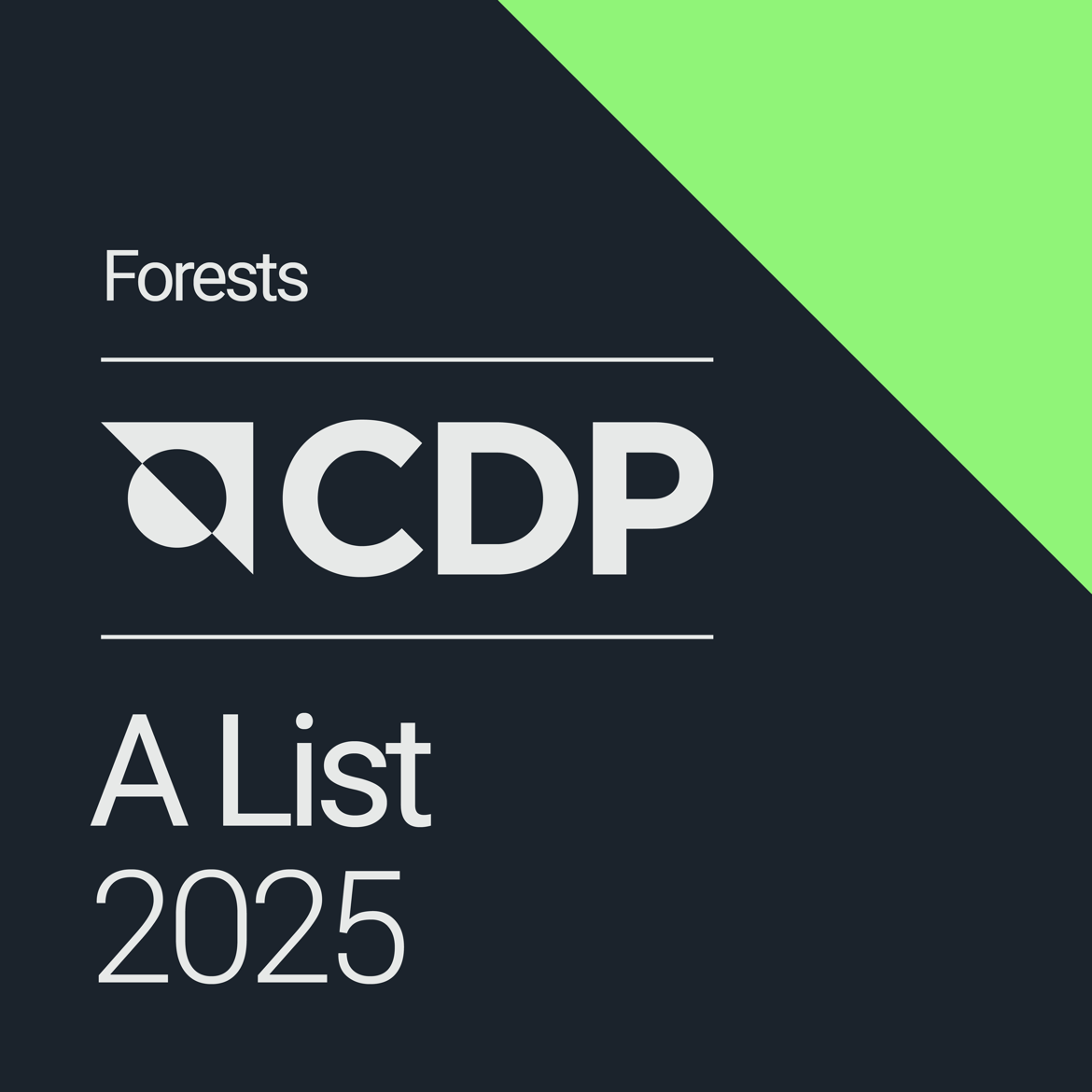 Climate Forest CDP A List 2025