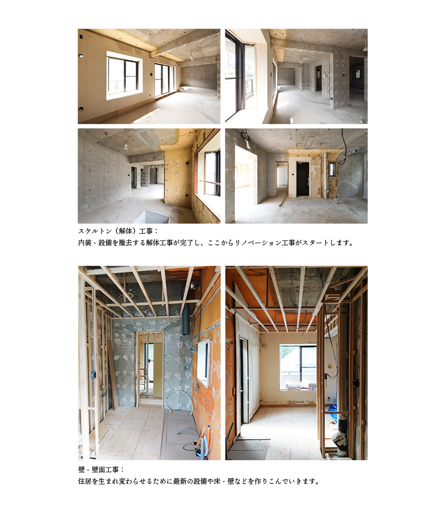 内装・設備を撤去する解体工事が完了したらリノベーション工事がスタート