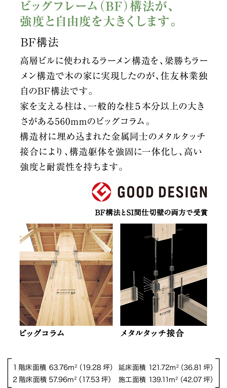暮らしやすさを集約した 1000通りの設計プラン Forest Selection Bf 住友林業の新しい木の家