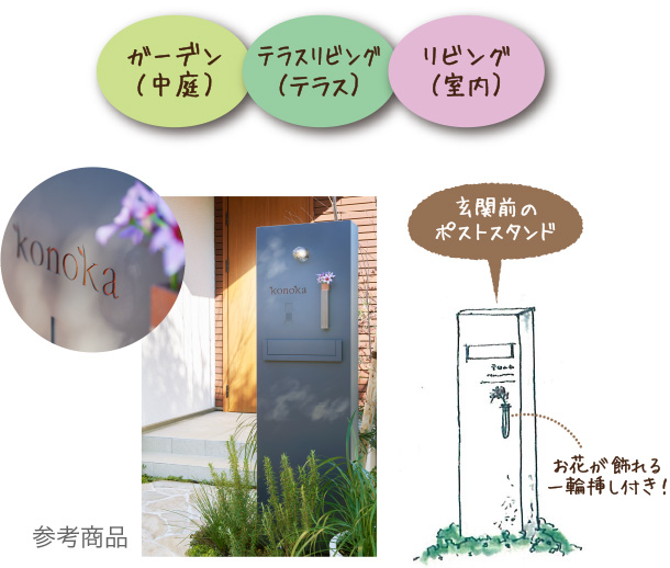 ポストスタンド