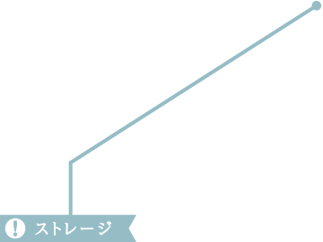 ストレージ1