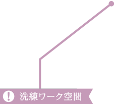 洗練ワーク空間